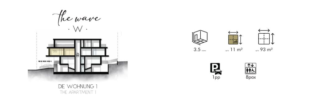 THE WAVE : The Gallerie - Bild 8