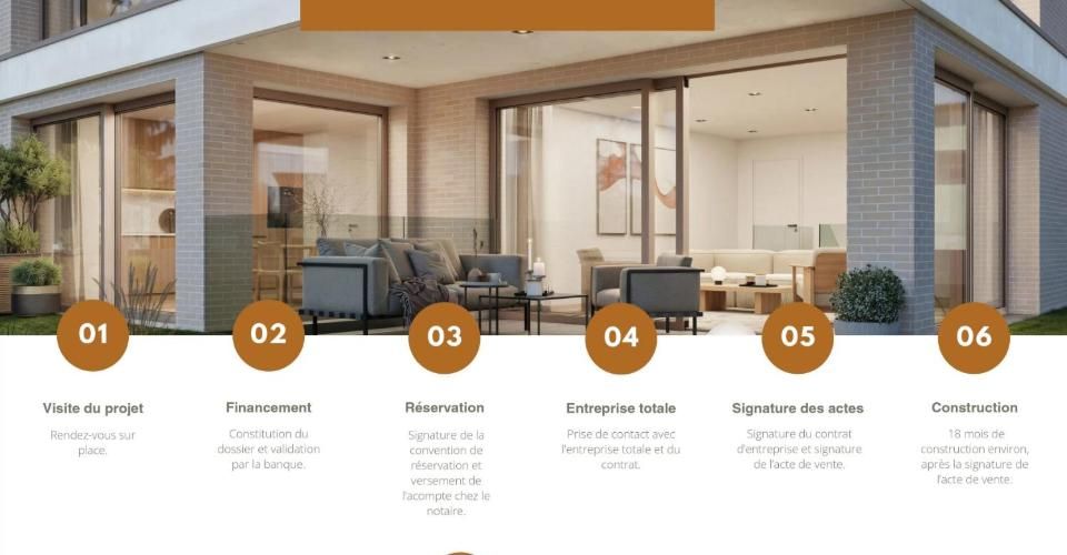 PIVERT 8 | Thônex - Lot 5 - Appartement 4 pièces - image - 10