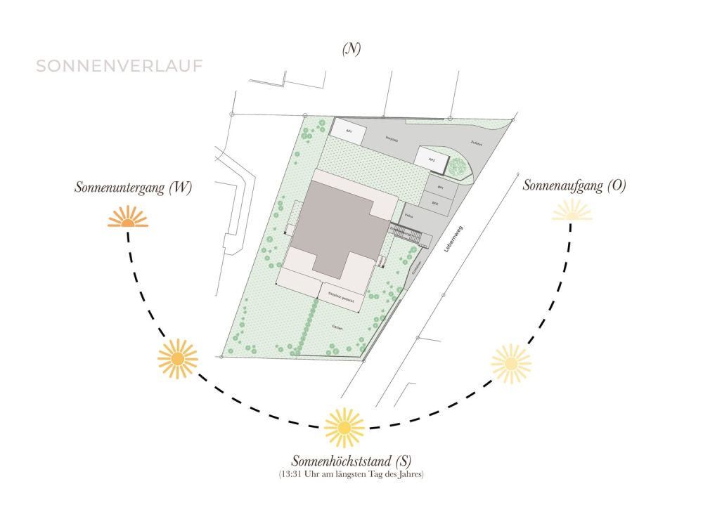 Exklusive 5.5-Zimmer-Maisonette mit 162m2 Garten in Ettingen -  Bild 7
