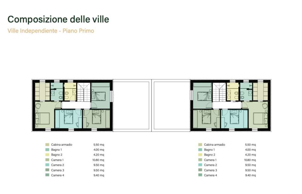 Nuova realizzazione - Il tuo spazio. La tua Casa al Doss. - Bild 7