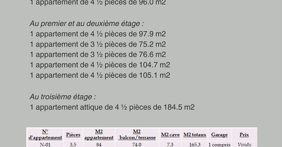 Nouvelle promotion - Immeuble MinergieP - Appartement 3.5 pièces - image - 5