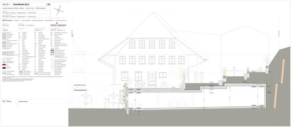 Haus inklusive bewilligtes Bauprojekt -  Bild 4