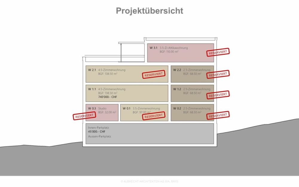 Nur noch eine Wohnung verfügbar! Neubauprojekt Orttoli  - 4.5-Zimmerwohnung, 1. Obergeschoss - Bild 10