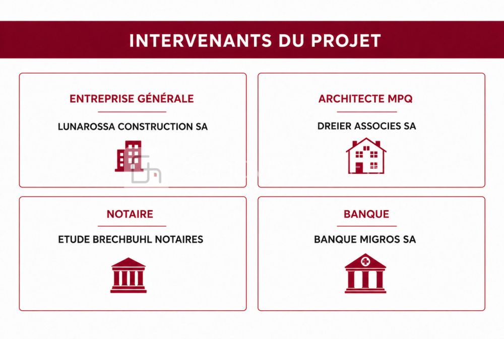 Villa C - Maison THPE au coeur de la campagne genevoise -  Bild 7