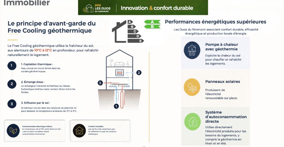 Duplex moderne de 5,5 pièces à Semsales – Nouvelle construction avec balcon et vue verdoyante - Duplex 4.5 pièces - image - 10