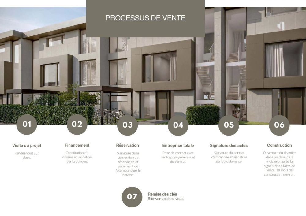 Promotion LES ÉCRINS DE PINCHAT -  Bild 7