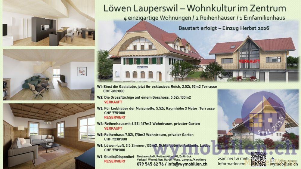 Löwen-Loft mit 3.5 Zimmer, 135m2 Wohnfläche! (W6) - Aktueller Stand Verkauf