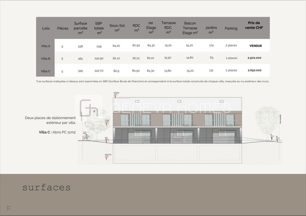 Villa C - Maison THPE au coeur de la campagne genevoise -  Bild 6