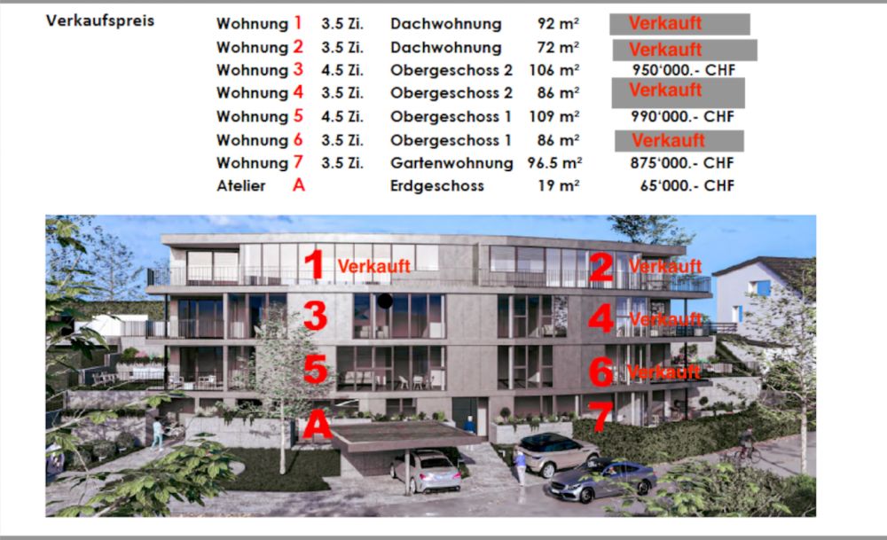 Neubau-Gartenwohnung Nr. 7: 2 Nasszellen, Sitzplatz, 110 m² Garten, Carport, Keller, WM/TU -  Bild 9