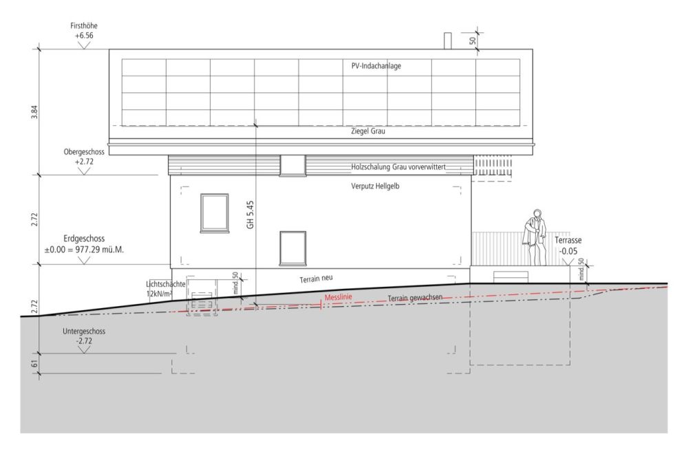 Neubau 5-Zimmer Einfamilienhaus angrenzend an die Landwirtschaftszone - Westfassade
