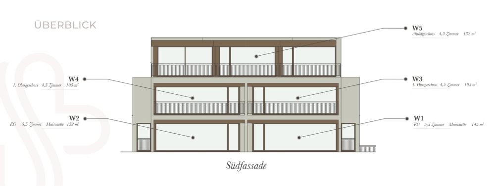 Luxuriöse Attika mit grosser Dachterrasse, Liftzugang & zwei Aussenbereichen -  Bild 8