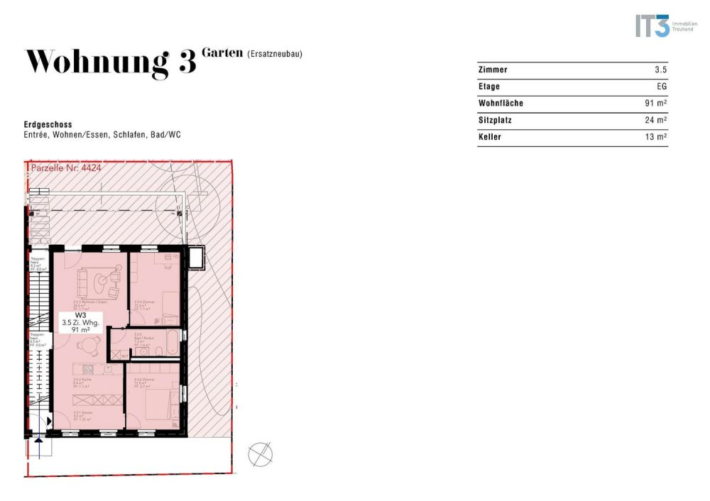 "Zum Näfbach" - Mein Zuhause in Neftenbach - Grundriss Erdgeschoss