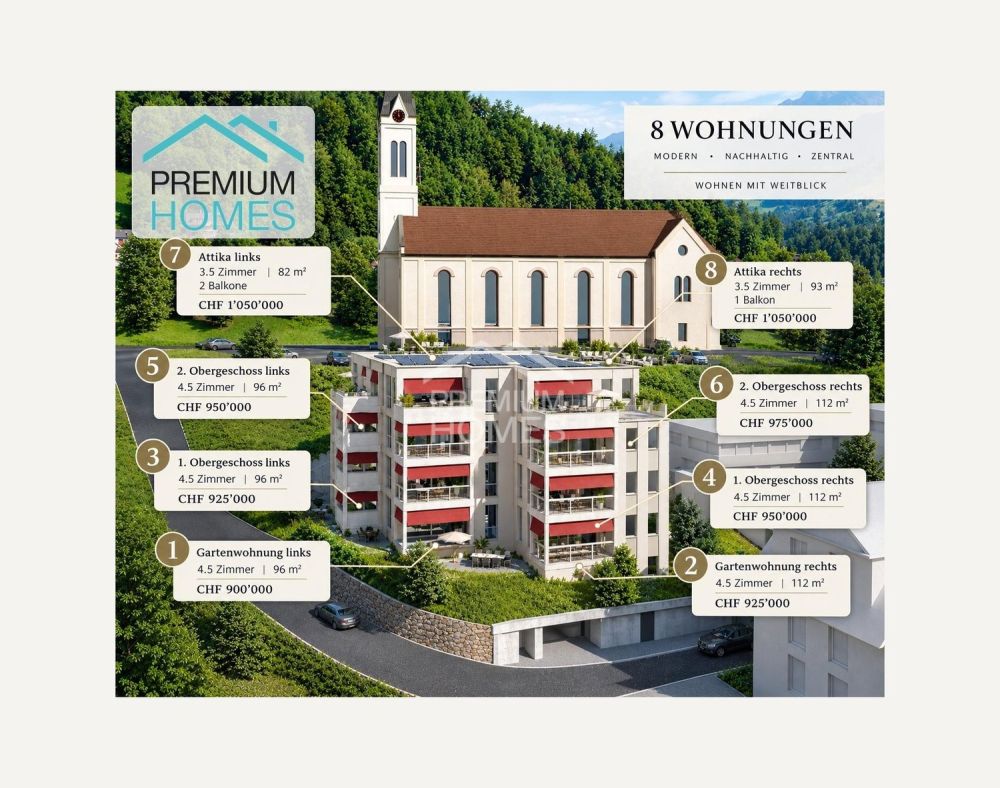 Neubau-Attikawohnung an attraktiver Lage -  Bild 7