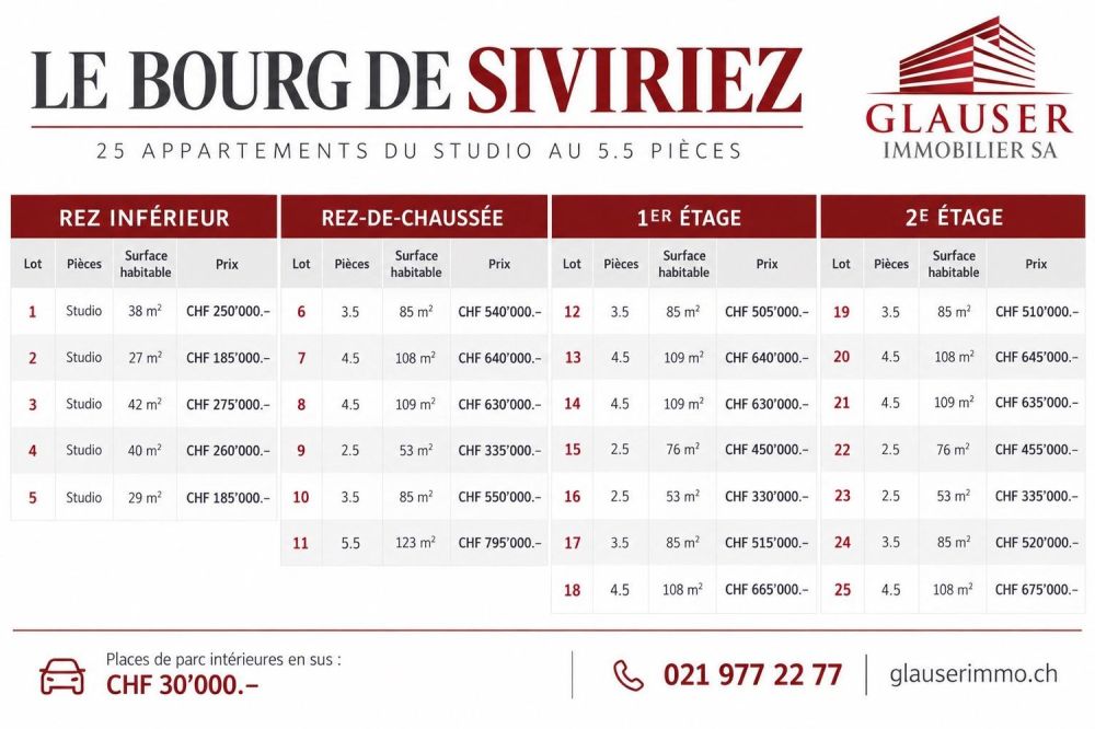 3,5 pièces neuf | Centre du village -  Bild 2