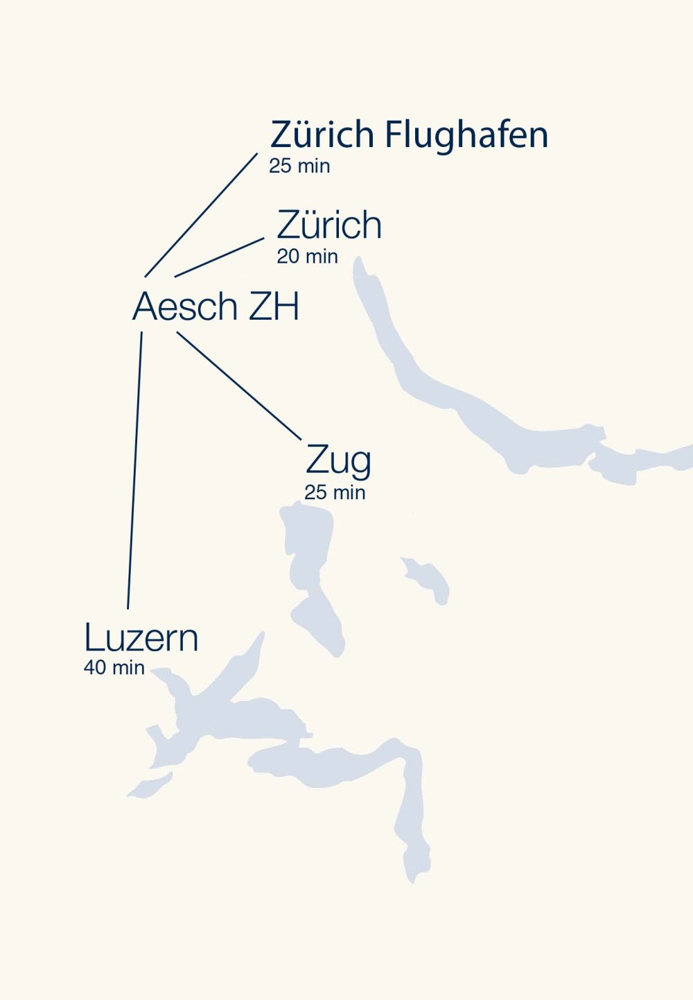 Mit dem Lift direkt in die Wohnung - grosszügige Dach-Maisonette vor den Toren Zürichs -  Bild 8
