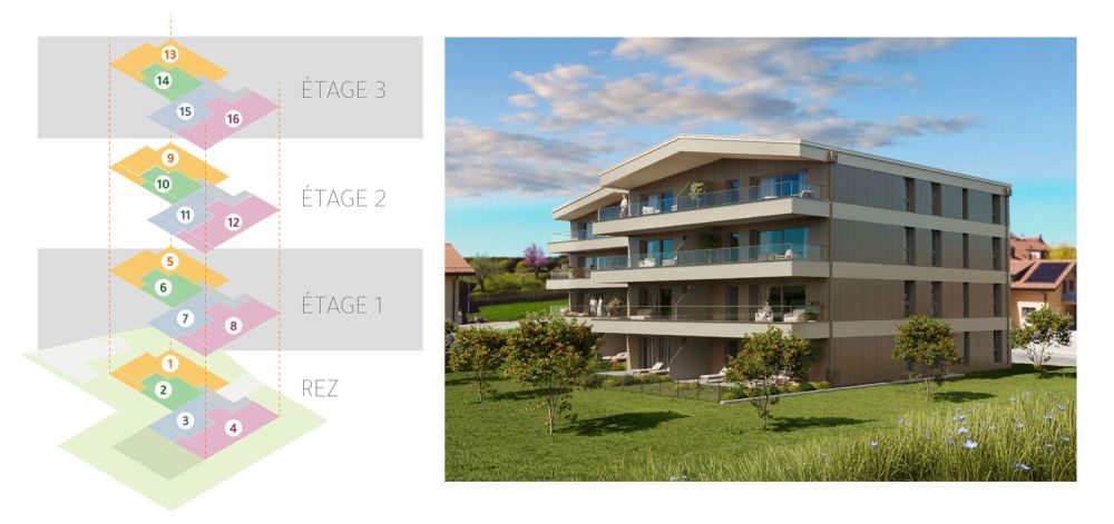Résidence Fouârdze, neue Apartments in Remaufens -  Bild 5