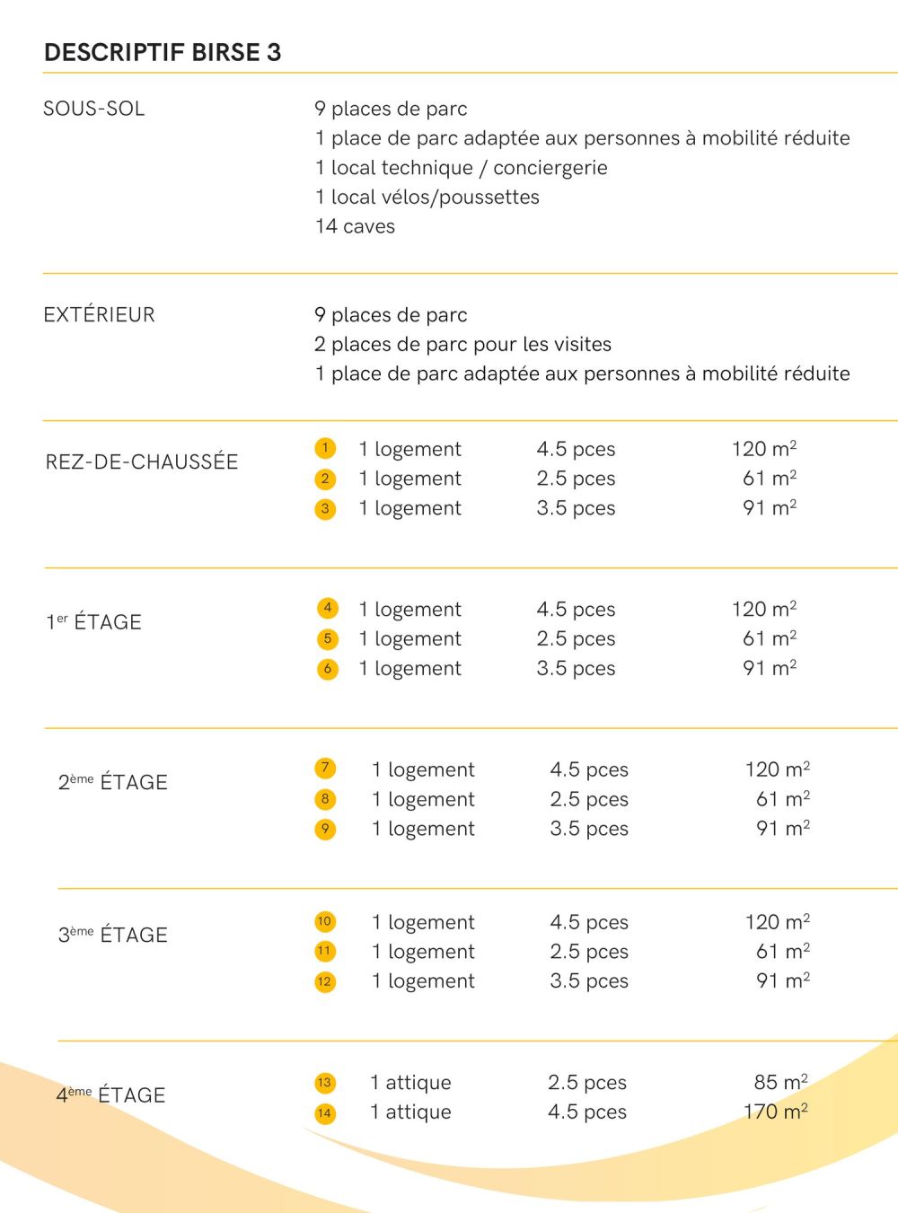 Appartement moderne dans une nouvelle construction à Delémont -  Bild 9