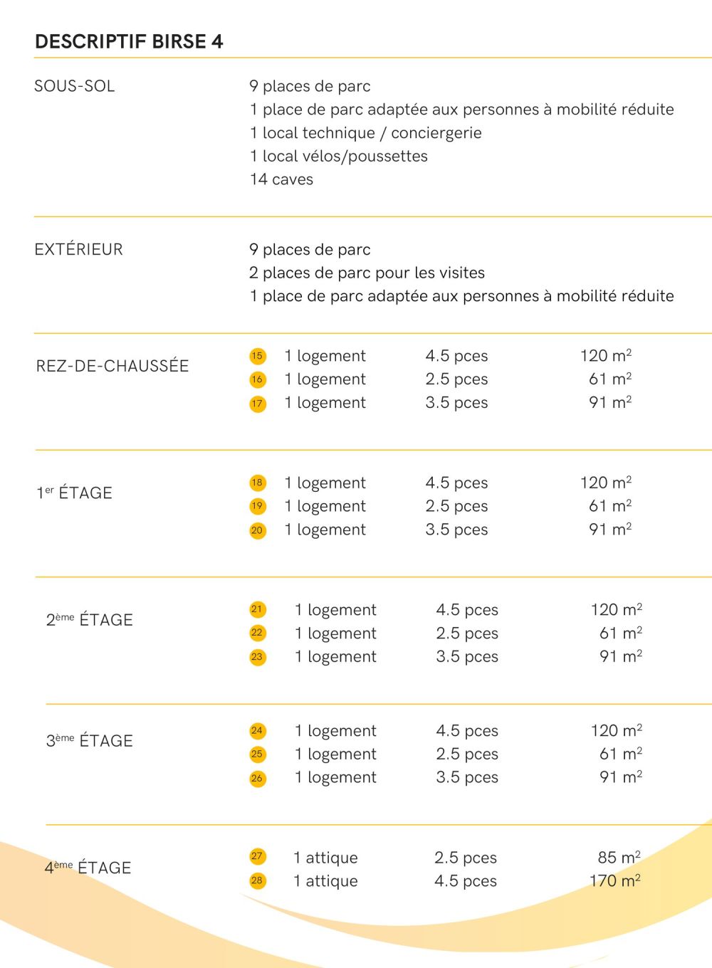 Appartement moderne dans une nouvelle construction à Delémont -  Bild 10