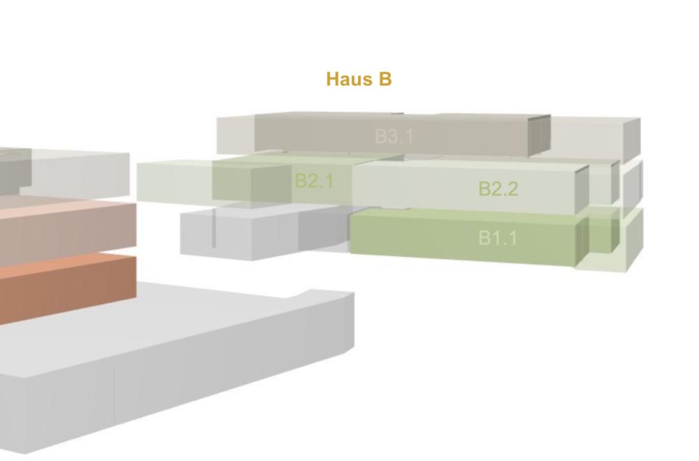 Einzigartiges Bauprojekt mit alpinen Weitblick in Brig - 9 exklusive Wohneinheiten! - 3 Whg. schon verkauft! -  Bild 6