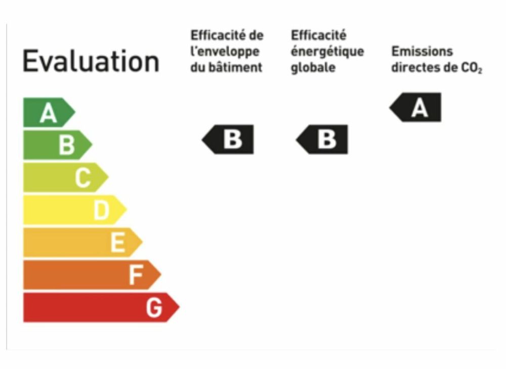 Le Mont-sur-Lausanne - Villa de 5.5 pièces - Bild 9
