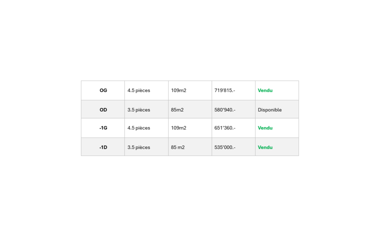 Dernier appartement disponible - 3.5 pièces neuf - Bild 13