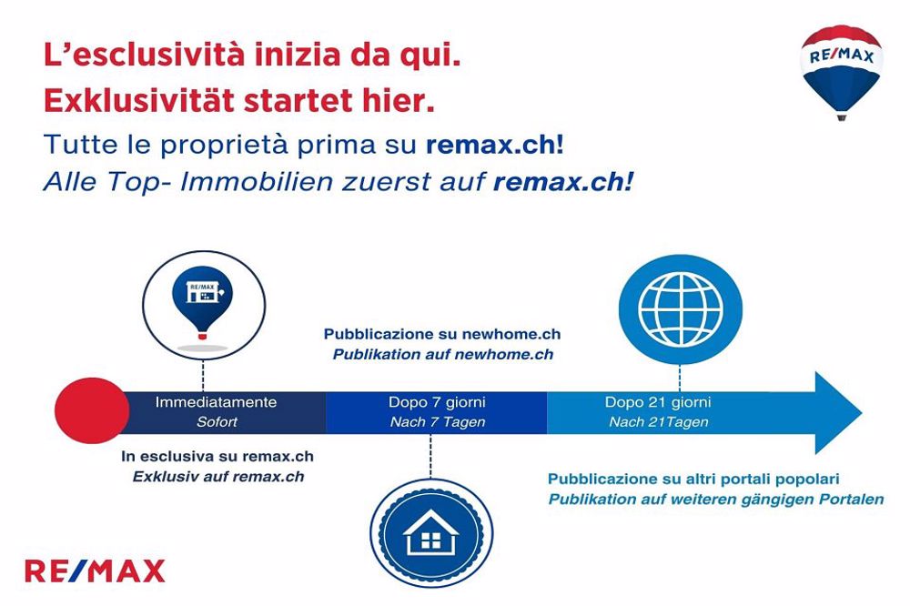 Nuova residenza “Sunset” - Appartamenti moderni con panorama meraviglioso - Bild 2