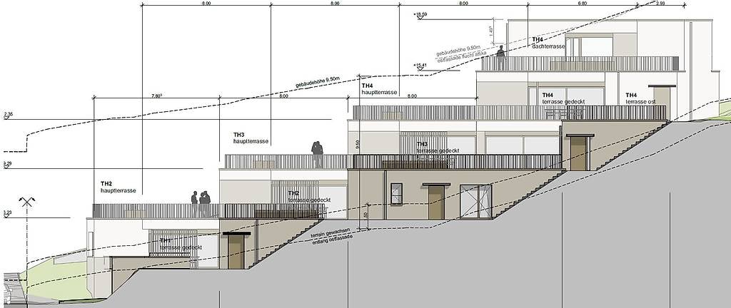 Terrassenhausprojekt 4TH mit Baubewilligung und Landparzelle -  Bild 3