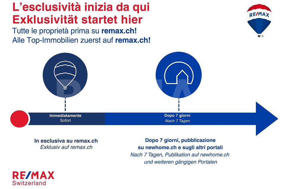 Nuovo esclusivo appartamento di 3.5 locali - Bild 2