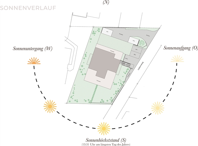 Wohnung zu kaufen in Reinach, Schweiz -  Bild 8