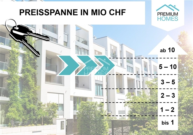SELTENE GELEGENHEIT - BEWILLIGTES GEWERBENEUBAUPROJEKT -  Bild 1