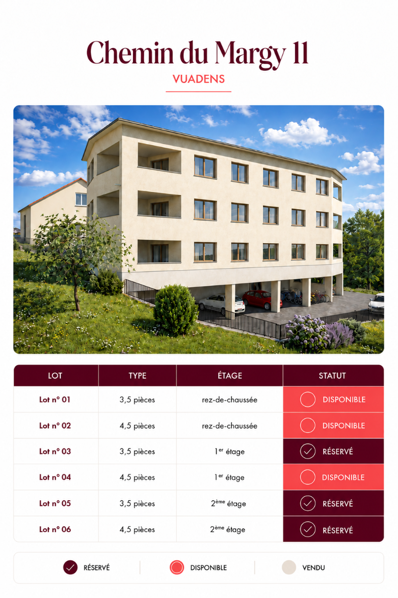 Appartement de 3½ pièces dans promotion de standing à Vuadens -  Bild 9