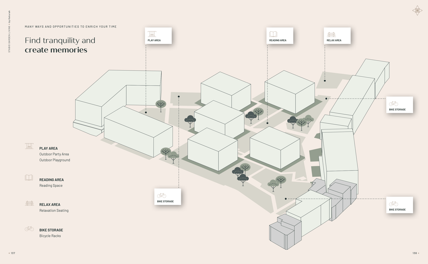 3,5 di altissimo standing con ianteressanti opzioni di acquisto. - Bild 9