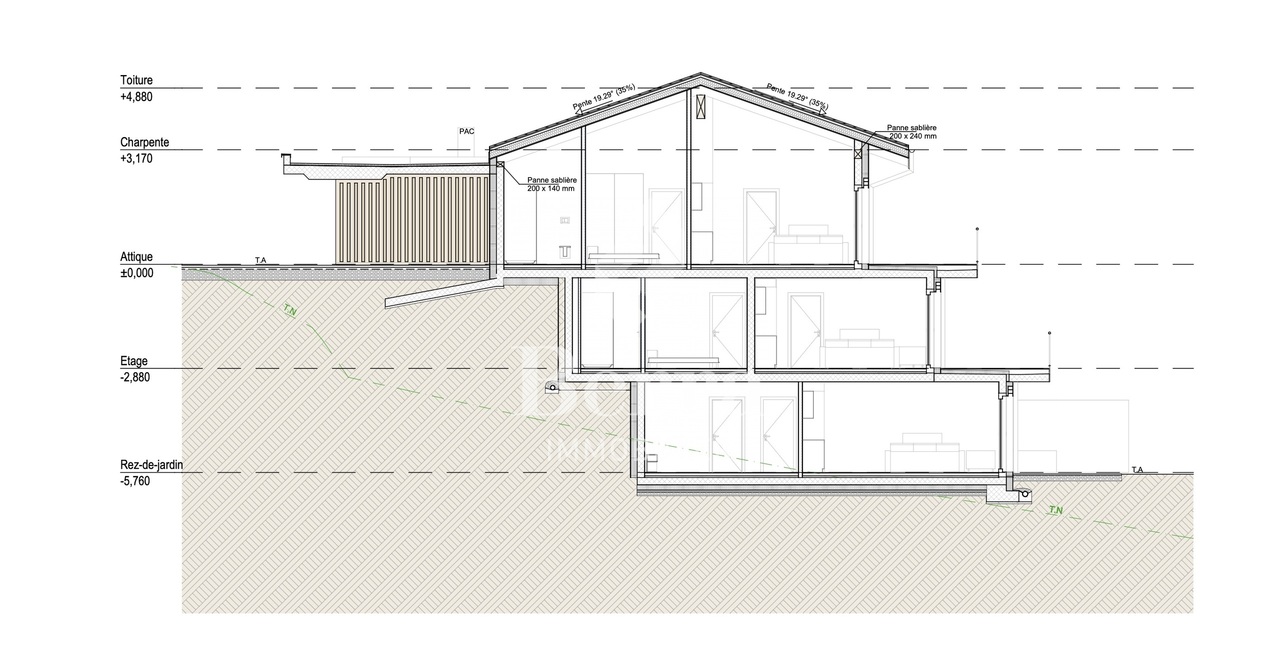 Jardins de Chelin à Flanthey -  Bild 6