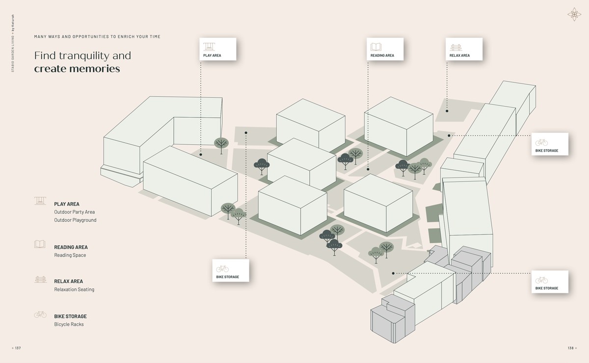 Residenza di altissimo standing con interessanti opzioni di acquisto. - Bild 9
