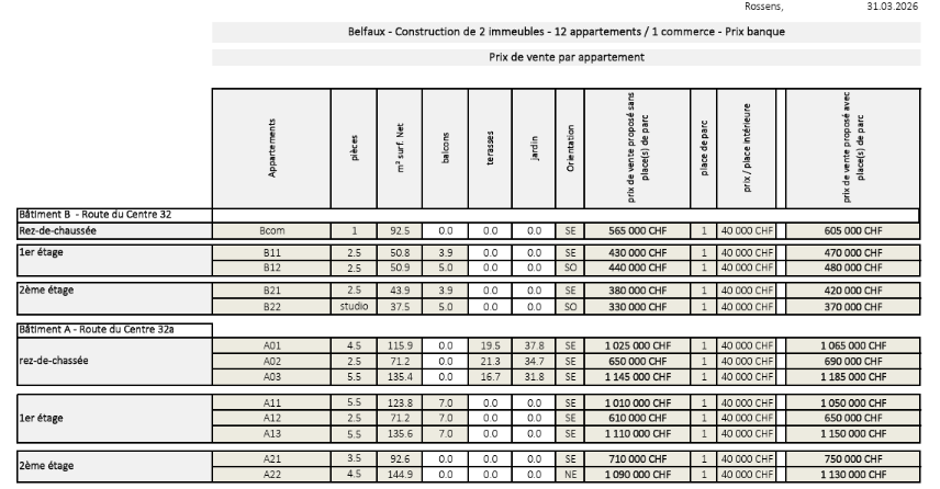 Nouvelle promotion! 3.5 pièces - appartement avec parking souterrain, Belfaux - Image 10