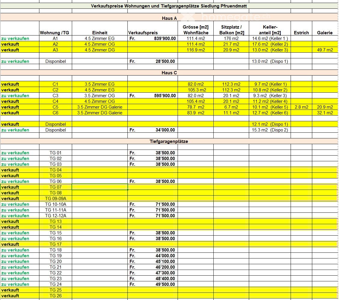 Letzte herrliche helle 3.5 Zimmer Neubau Wohnung im Obergeschoss,  in 6 Familien-Haus (C3) - Bild 3
