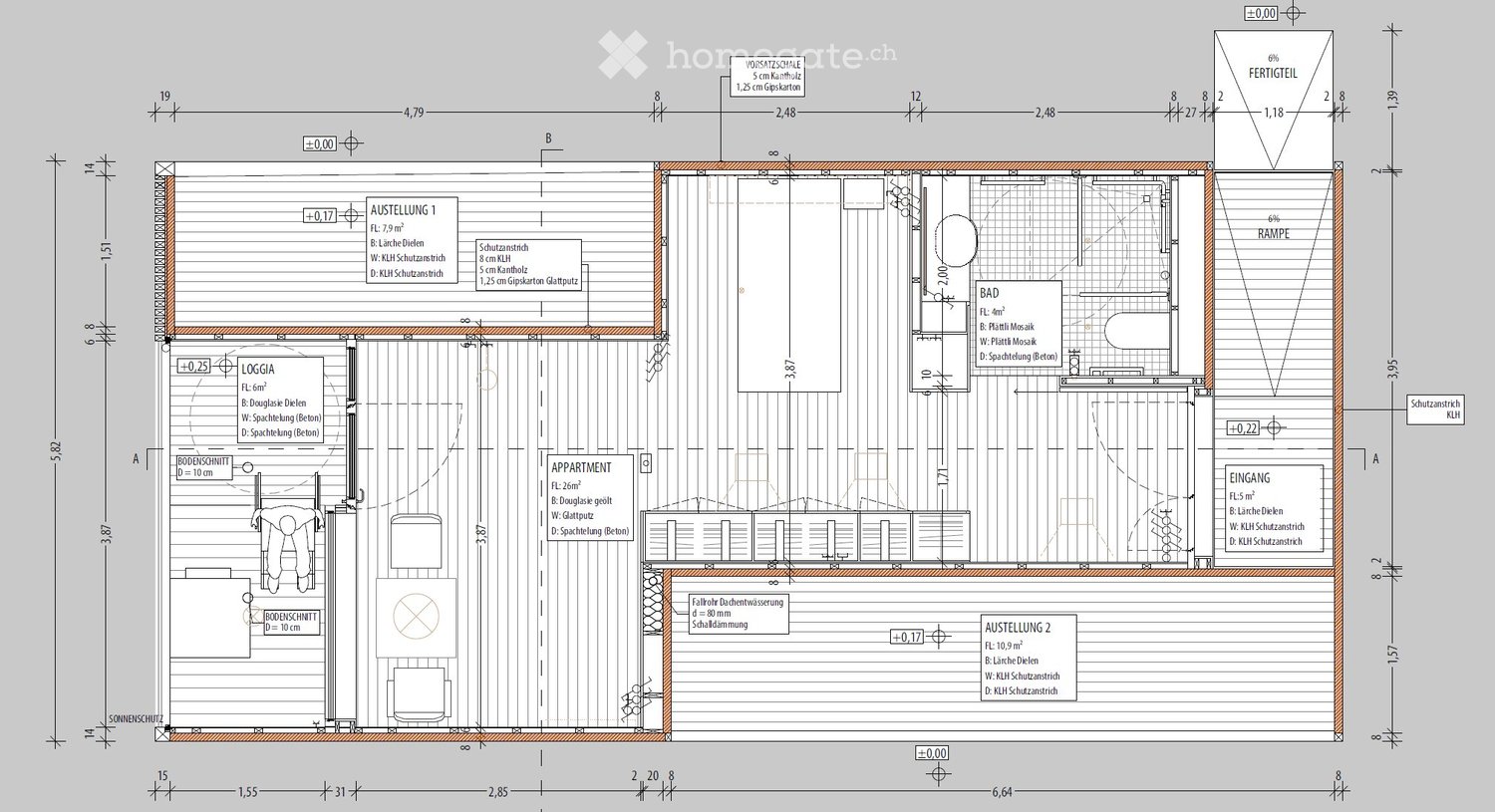 Gebäude für kreative Köpfe (NUR Gebäude ohne Grundstück!) - Bild 5