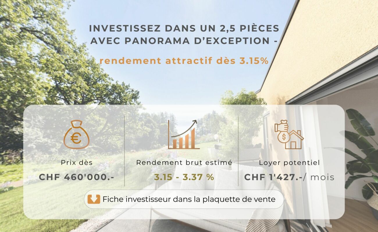 Investisseurs : 2,5 pièces à fort potentiel de rendement - Bild 1