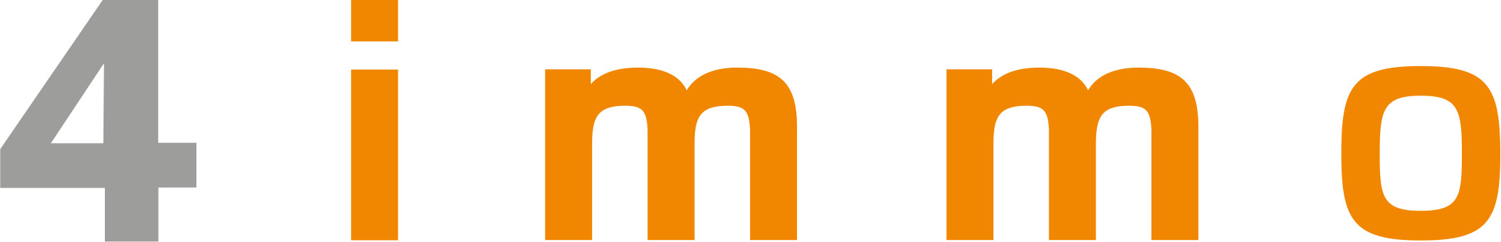 4immo GmbH Logo