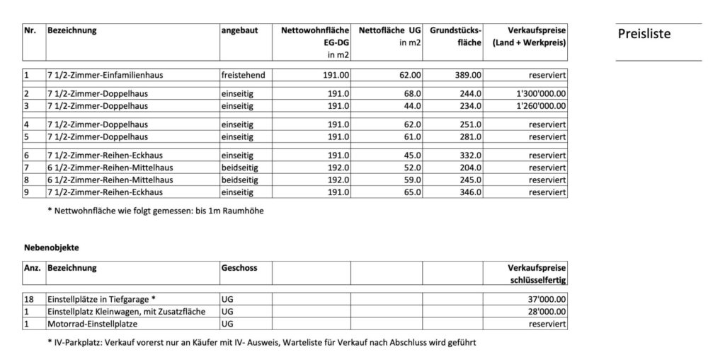 Neubau mit 9 Wohneinheiten - Preisliste