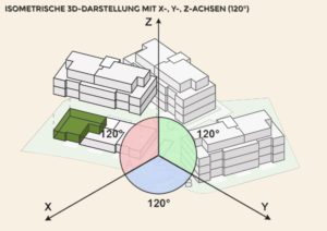 3d immobilien isometrien architektur