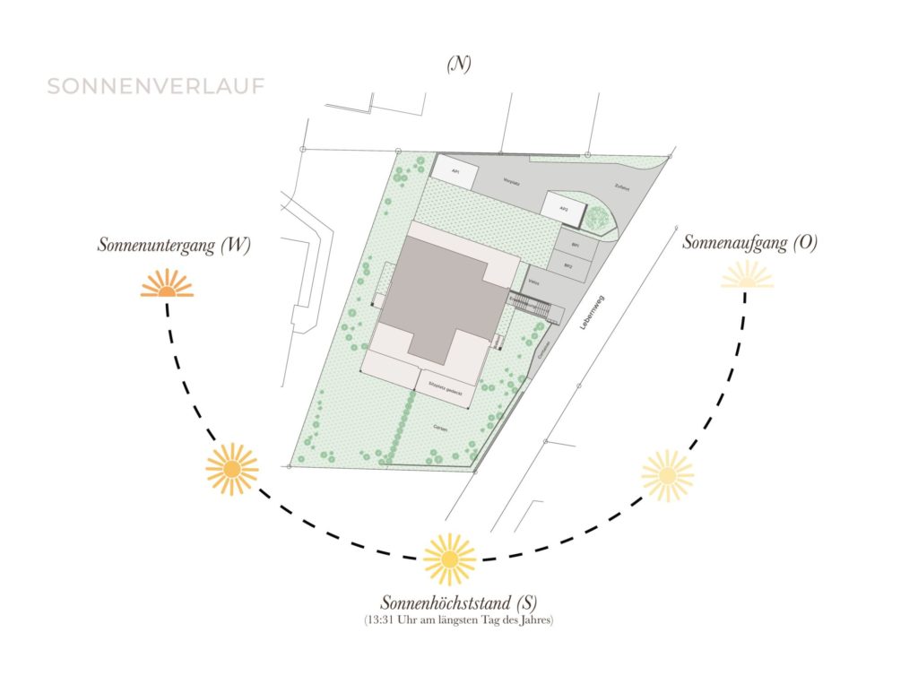 Exklusive 5.5-Zimmer-Maisonette mit 162m2 Garten in Ettingen -  Bild 8