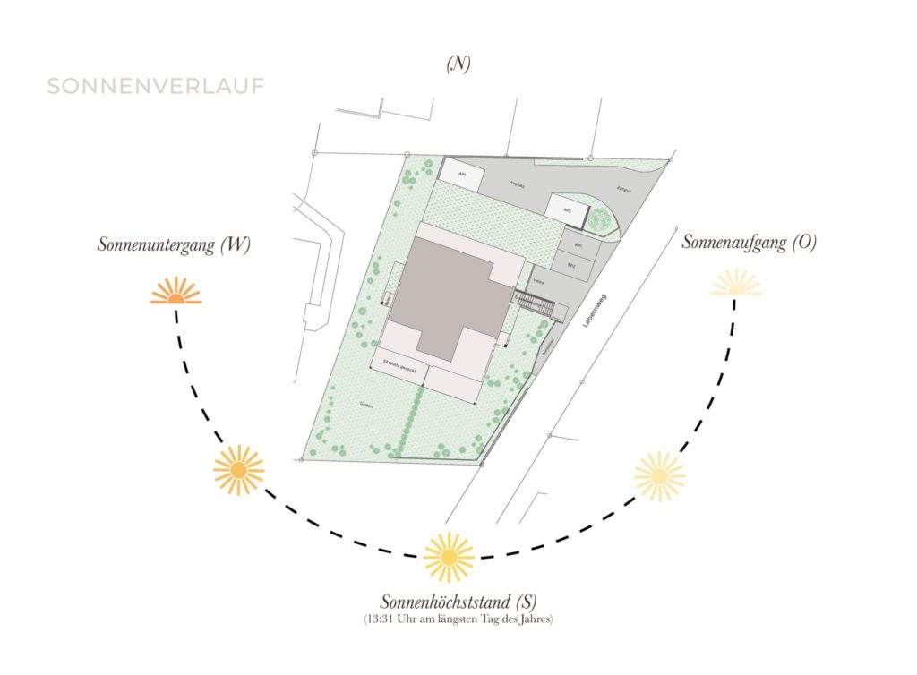 Exklusive Maisonette mit grossem Garten in Ettingen -  Bild 8
