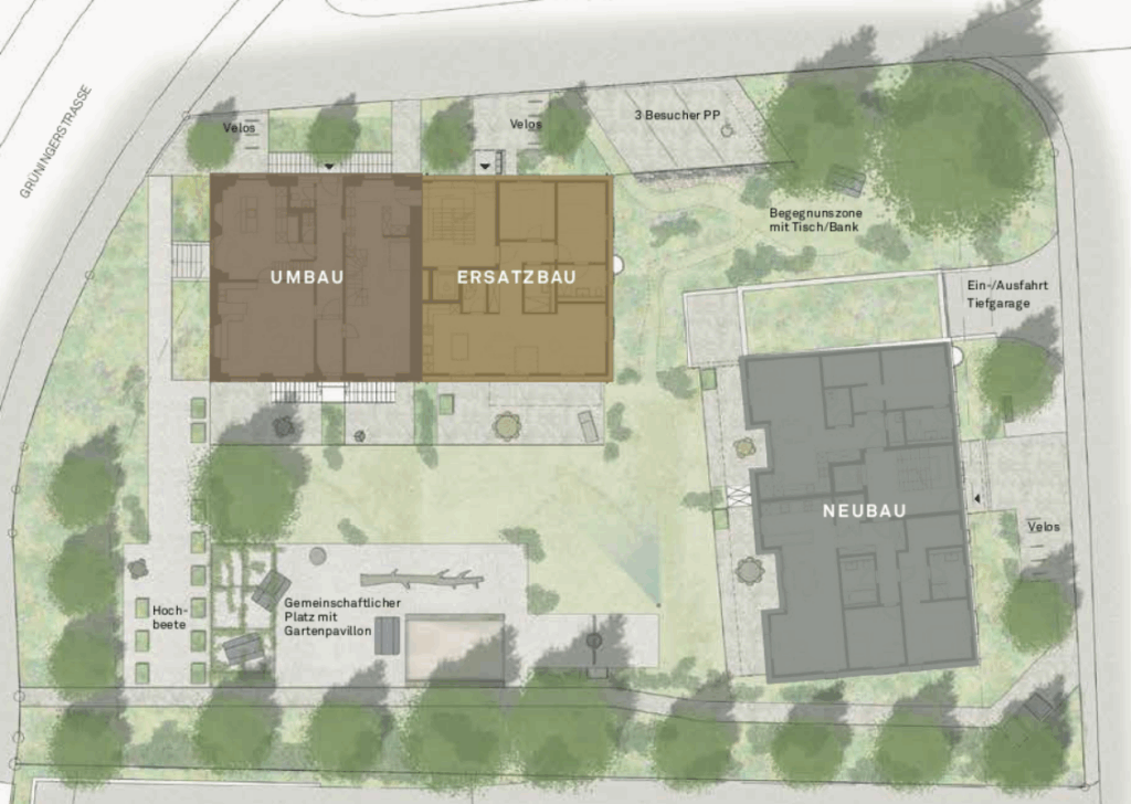 BAUSTART IST ERFOLGT! «Dorf Ottikon»: Freiraum und Wohnauswahl in einzigartigem Ensemble - Bild 8